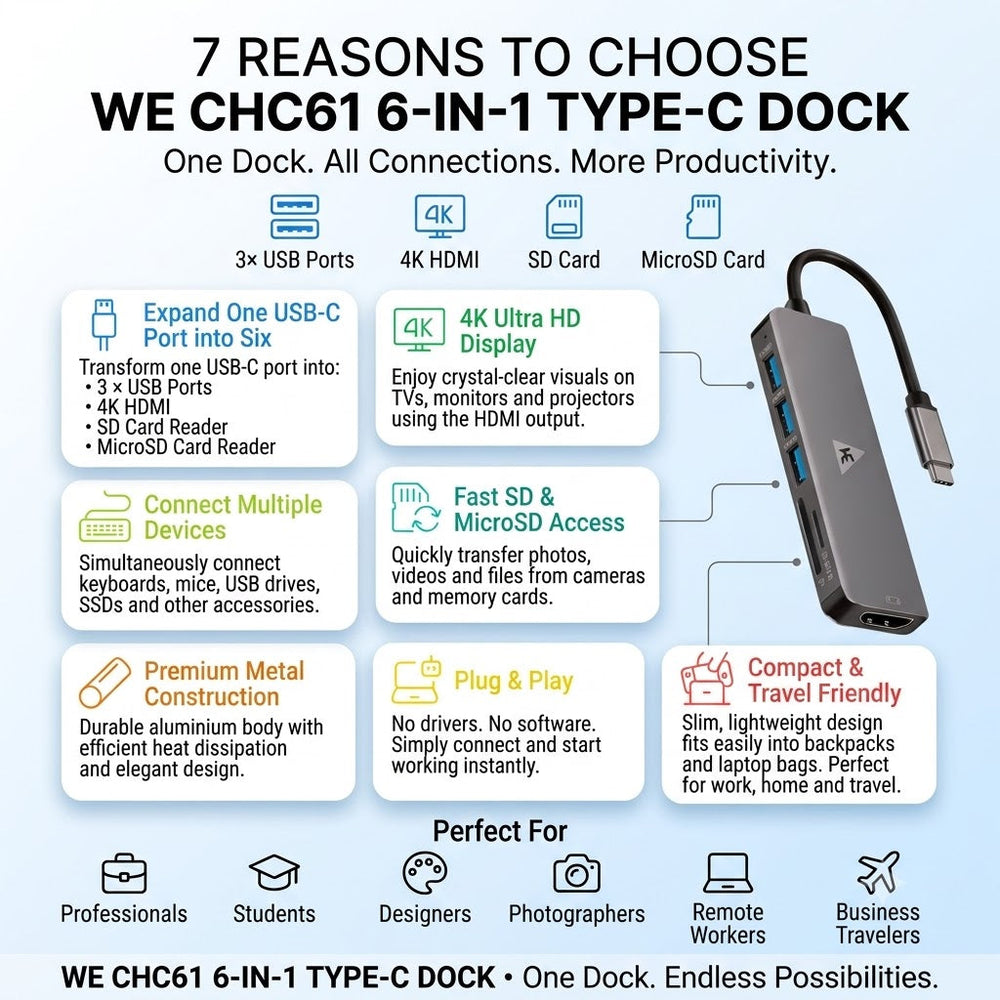 Docking Station vs Hub: Which USB-C Connectivity Solution is Best for Your Laptop?