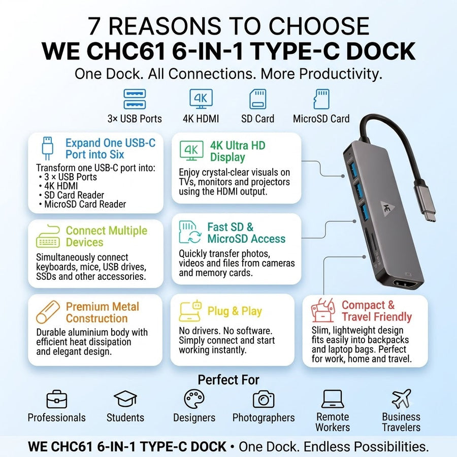 Docking Station vs Hub: Which USB-C Connectivity Solution is Best for Your Laptop?