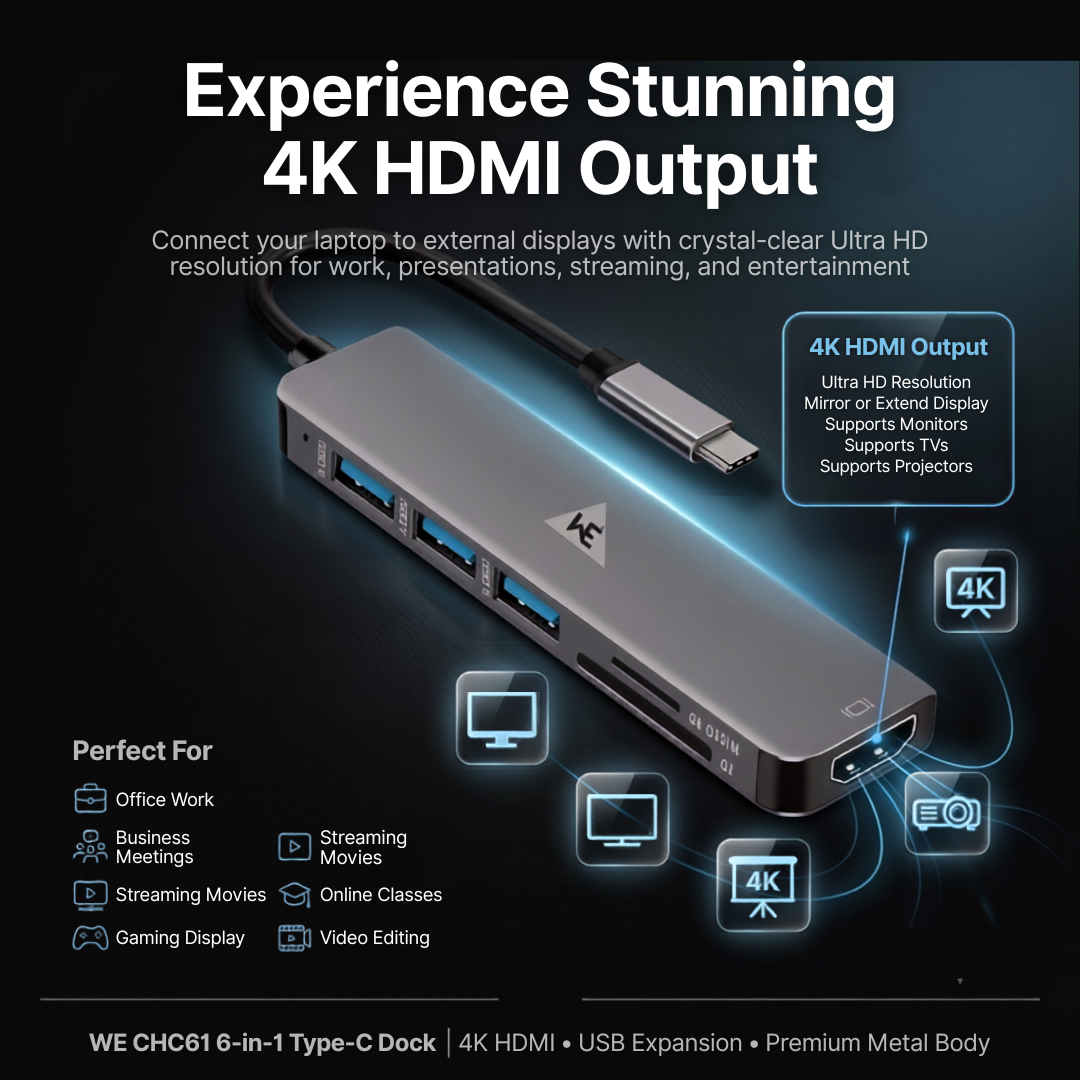 WE - CHC61 6-IN-1 TYPE-C DOCK WITH  3 X USB PORT  1 X 4K HDMI  1 X SD & 1 X MICRO SD CARD READER  METAL BODY 1 YEAR WARRANTY