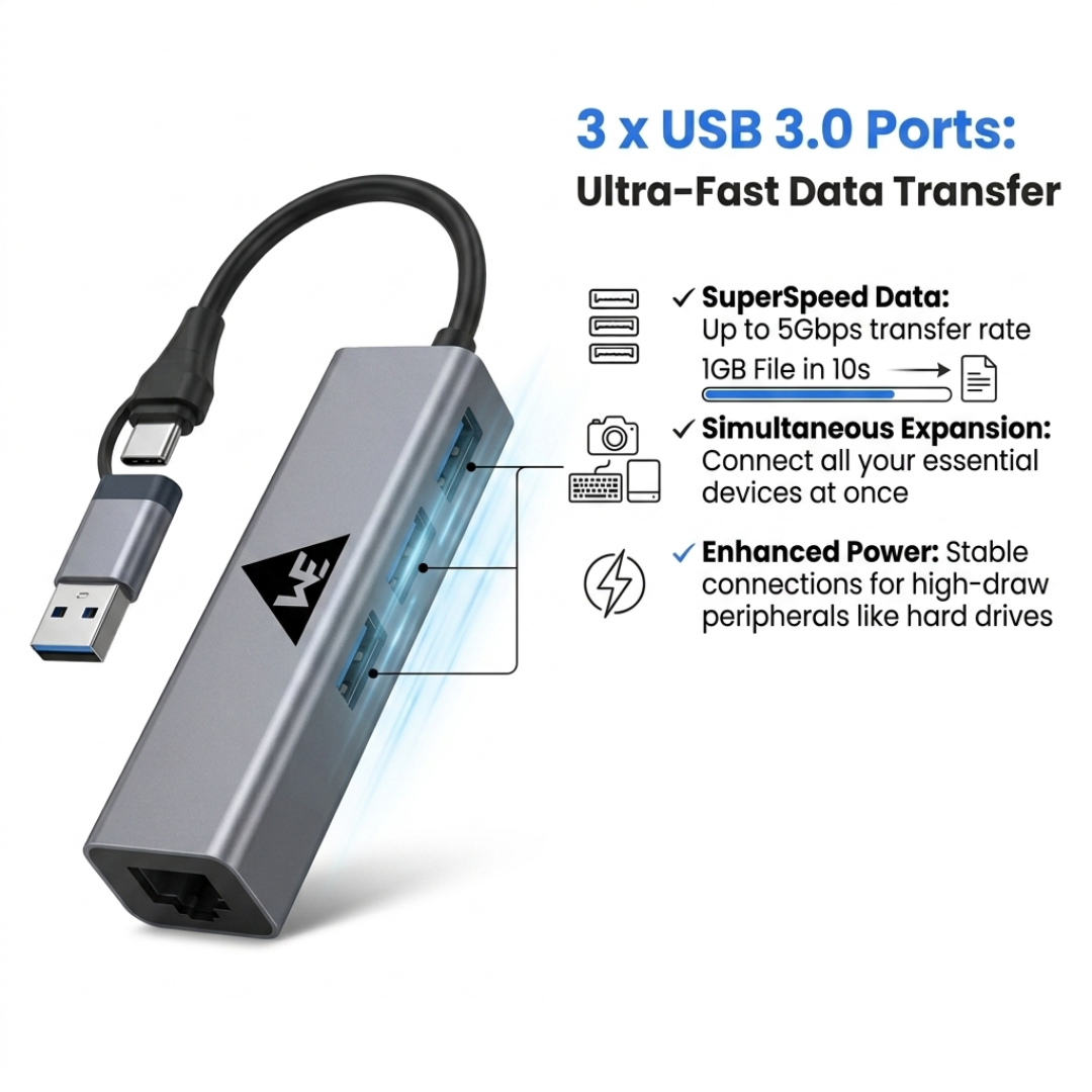 WE CLH21 USB-C & USB 3.0 Ethernet Hub – Metal Body, 1 Year Warranty