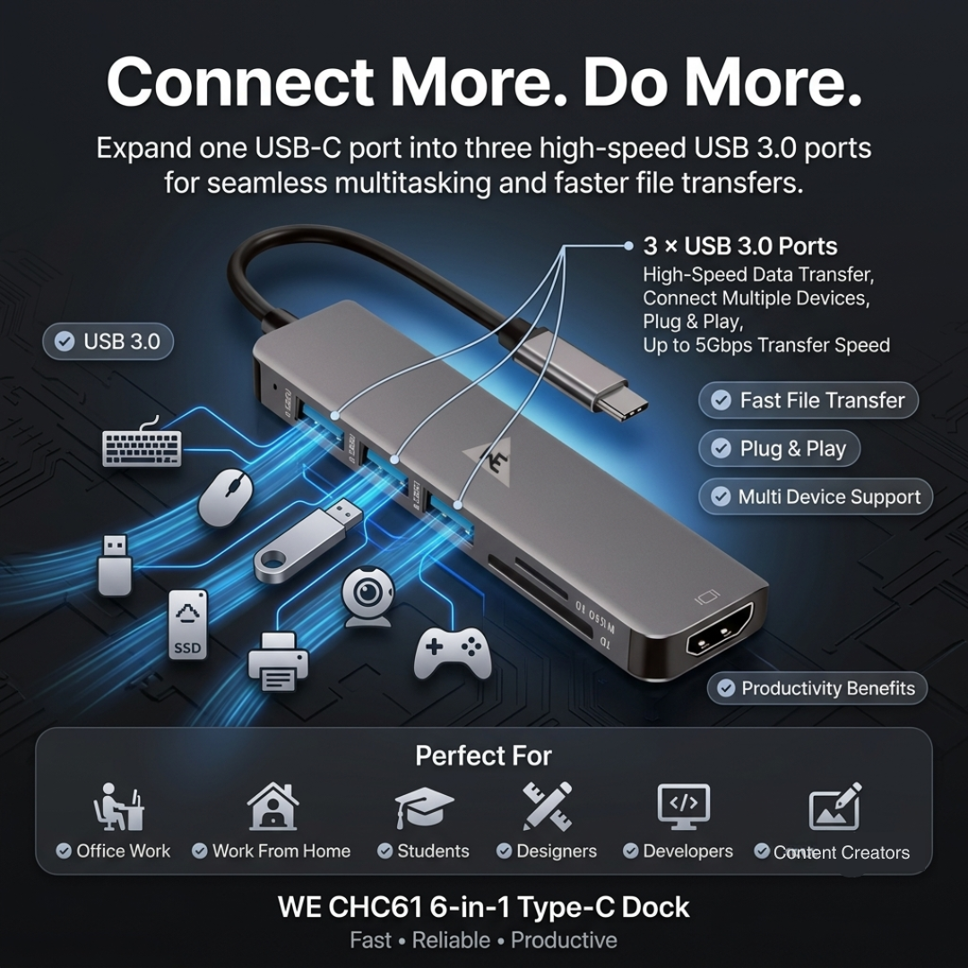 WE - CHC61 6-IN-1 TYPE-C DOCK WITH  3 X USB PORT  1 X 4K HDMI  1 X SD & 1 X MICRO SD CARD READER  METAL BODY 1 YEAR WARRANTY