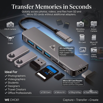 WE - CHC61 6-IN-1 TYPE-C DOCK WITH  3 X USB PORT  1 X 4K HDMI  1 X SD & 1 X MICRO SD CARD READER  METAL BODY 1 YEAR WARRANTY