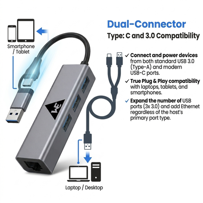 WE CLH21 USB-C & USB 3.0 Ethernet Hub – Metal Body, 1 Year Warranty