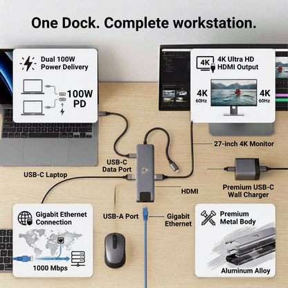 WE CHC62 6‑in‑1 Type‑C Dock with Dual 100W Power delivery, USB Hub, 4K HDMI, Ethernet – Metal Body, 1 Year Warranty