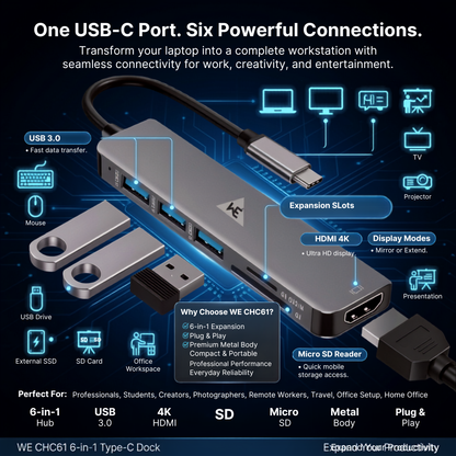 WE - CHC61 6-IN-1 TYPE-C DOCK WITH  3 X USB PORT  1 X 4K HDMI  1 X SD & 1 X MICRO SD CARD READER  METAL BODY 1 YEAR WARRANTY